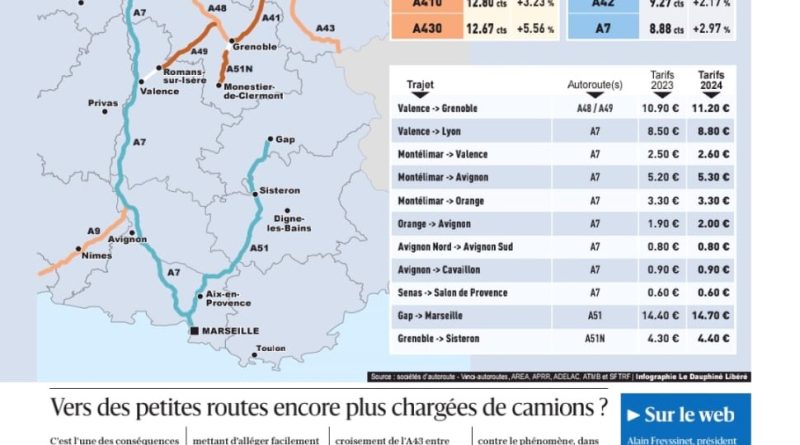 le coût de nos autoroutes